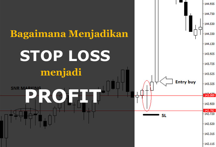 Membuat Stop Loss menjadi Profit